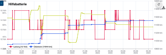 Screenshot 2023-07-12 at 14.47.14.png
