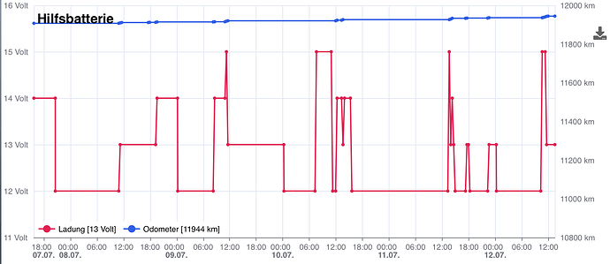Screenshot 2023-07-12 at 14.20.44.png
